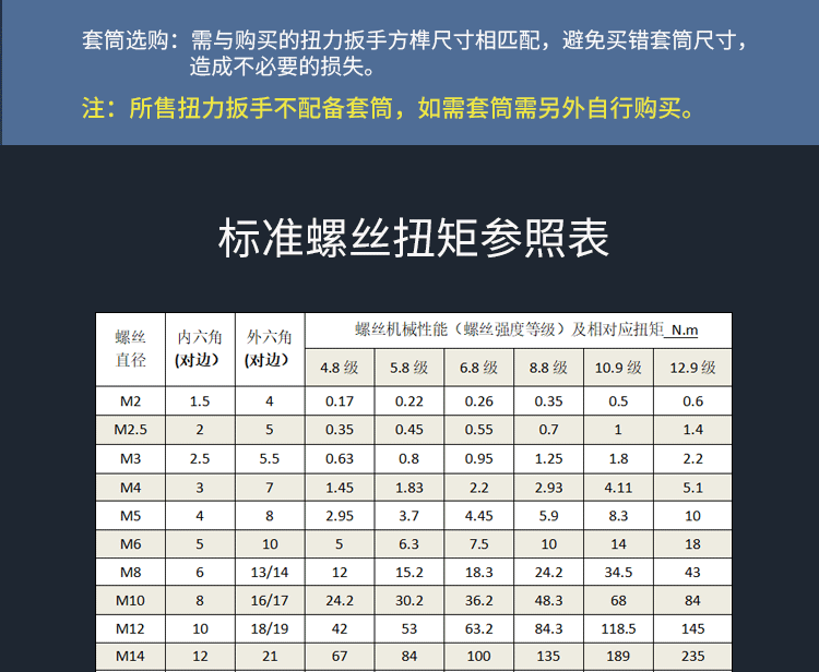 数显扭力扳手详情页_13