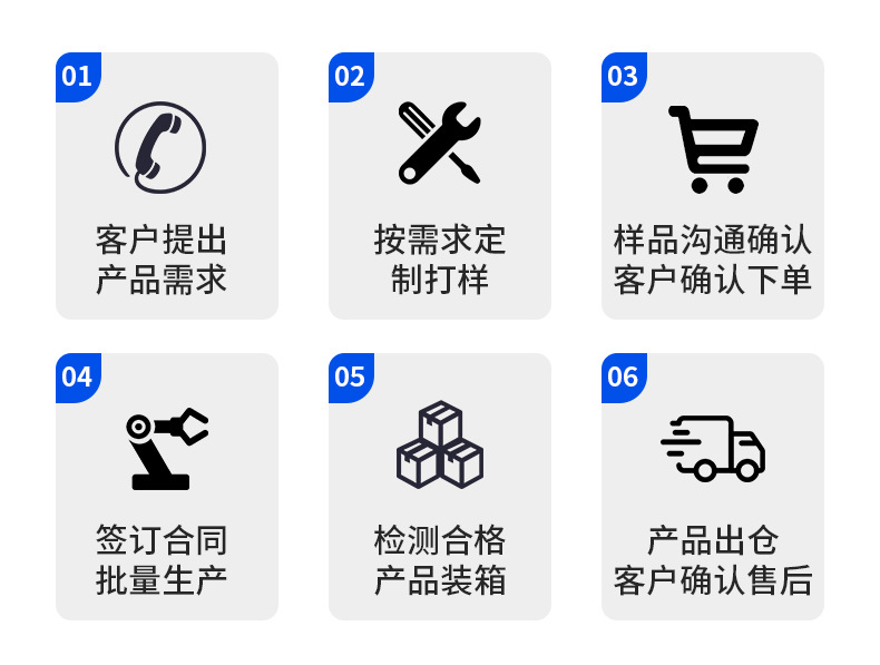 IP68防水TPE温度传感器切片_13