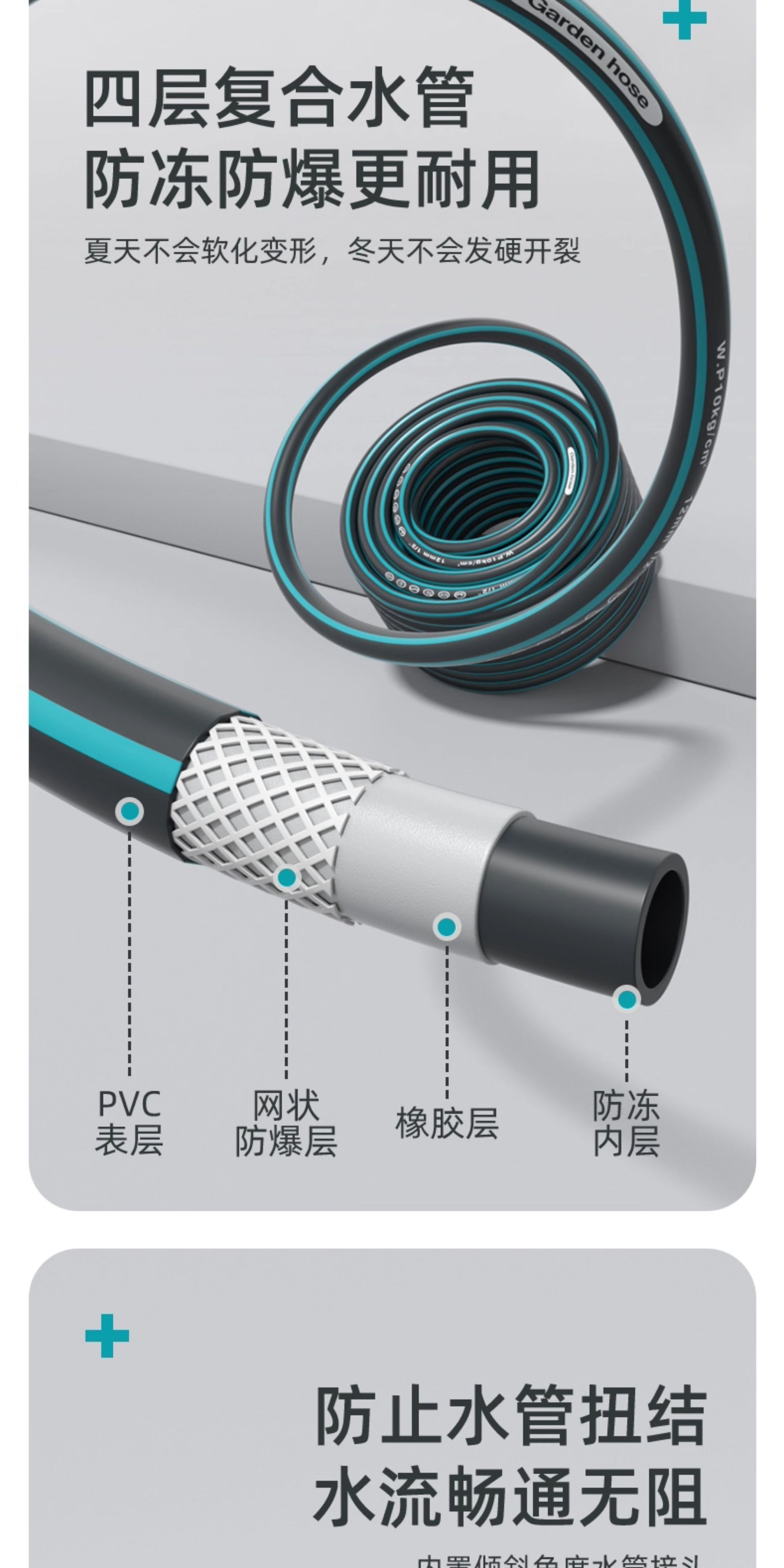 Suitable for Car Washing Water Gun Artifact, High-Pressure Powerful Hose for Watering Flowers, Household Floor Washing Booster Flushing Machine