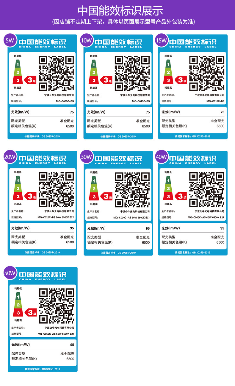 LED-柱形灯-三级能效标识-2021.3.3-790.jp