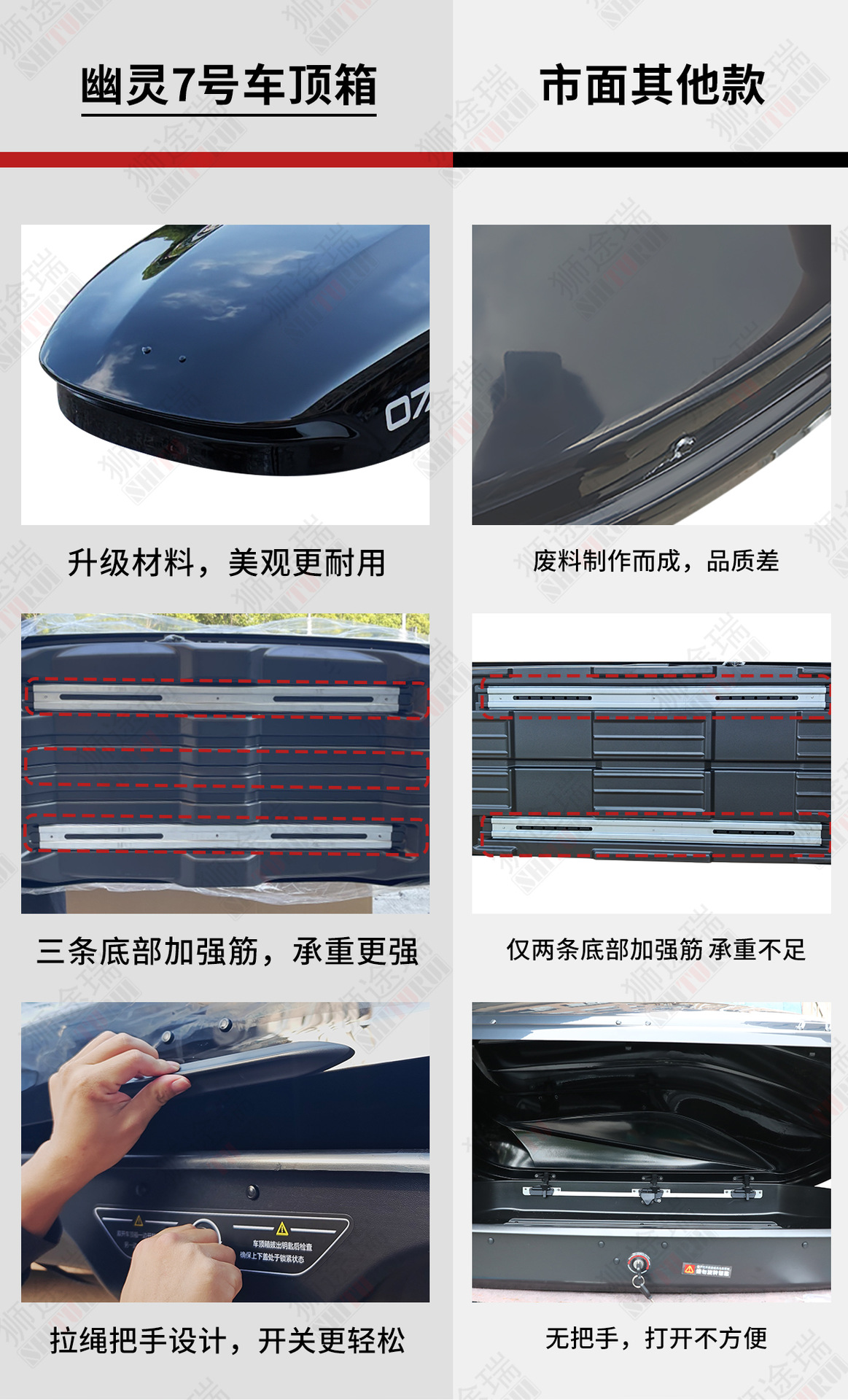 Bentai Small Black Shark Roof Box for SUV