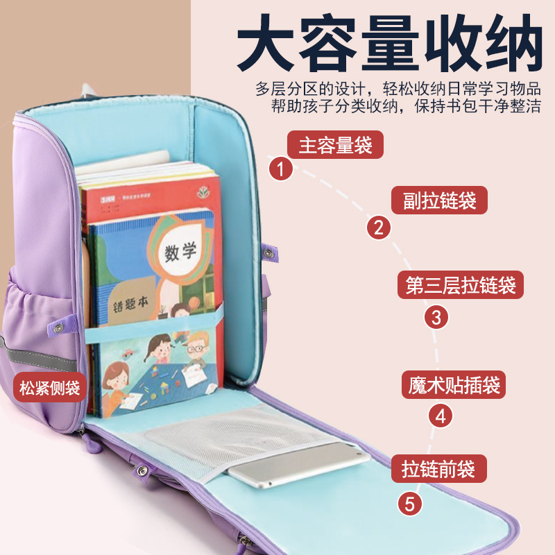 Bigmouth 2026 nueva mochila 3D estereoscópica ultra ligera de la espalda de tercer a sexto grado mochila de gran capacidad