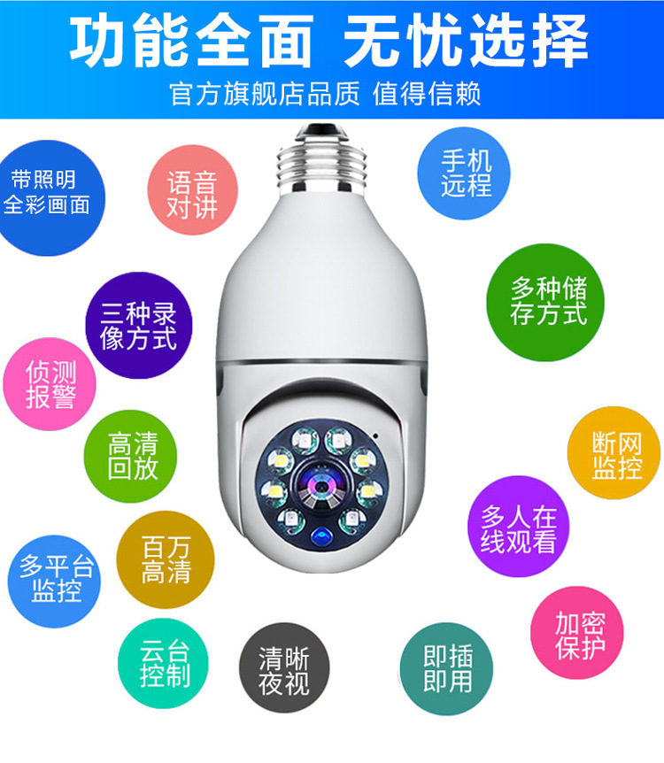 O1CN013CzyXE1xlGQMEvxEi_!!2206