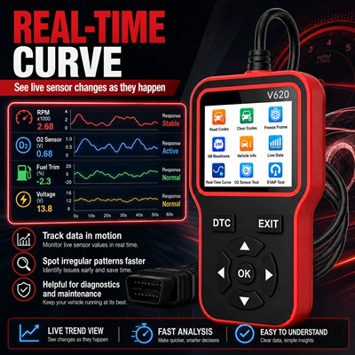 Other vehicle instruments diagnostic device OBD2 decoder