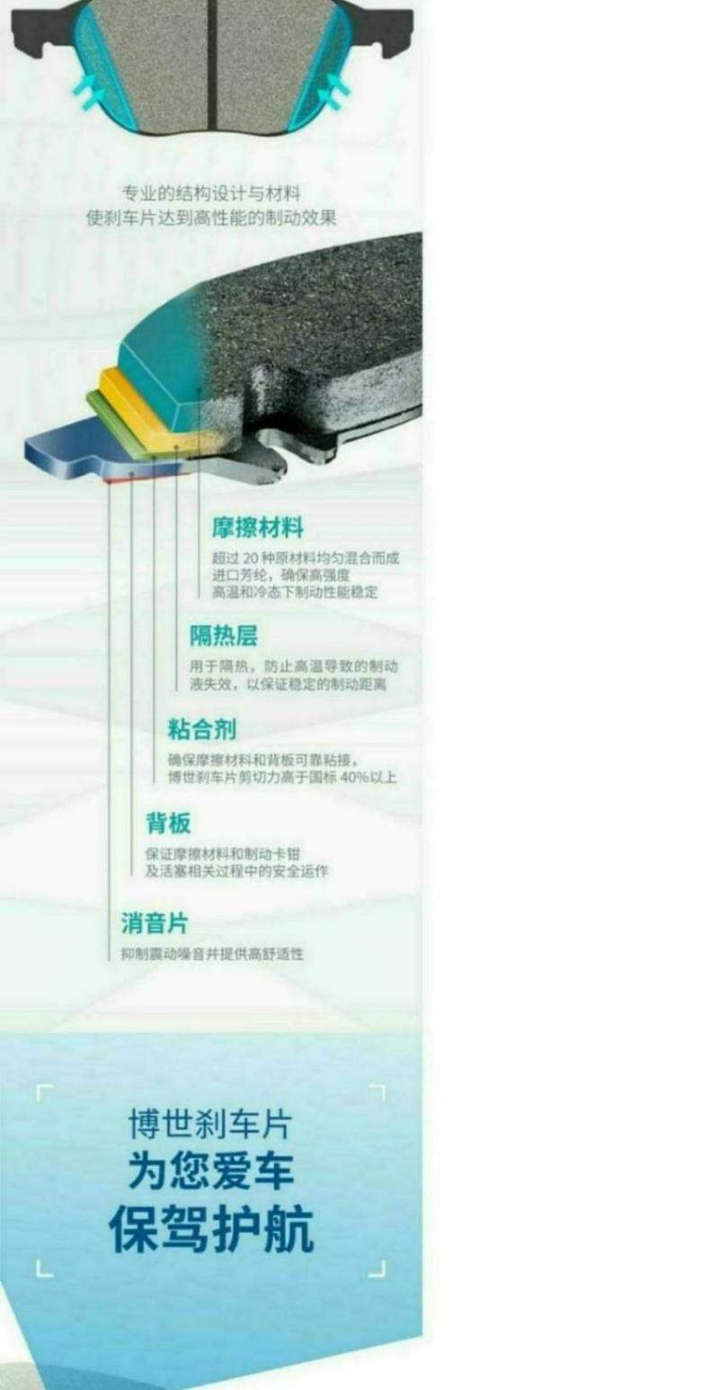 Suitable for Subaru Forester, Legacy, Outback, Xv, Impreza, Wrx, Crosstrek, Brz Bosch Brake Pads