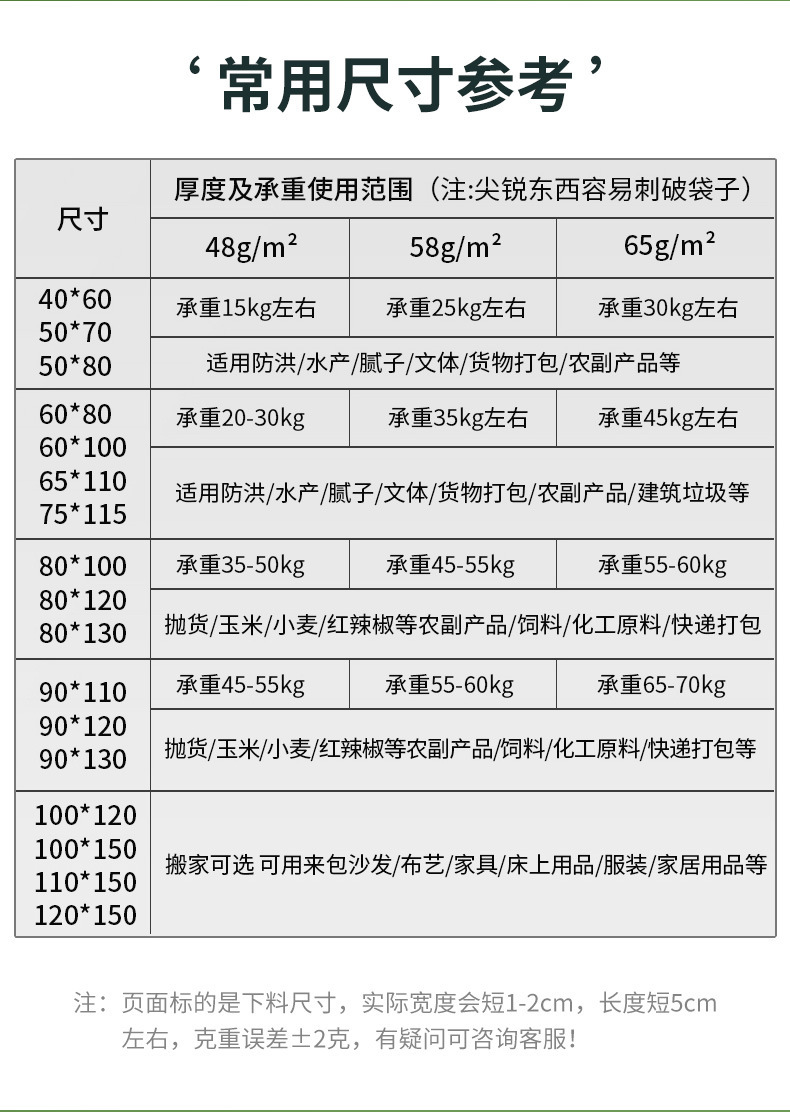 编织袋常规尺寸2023.12.20