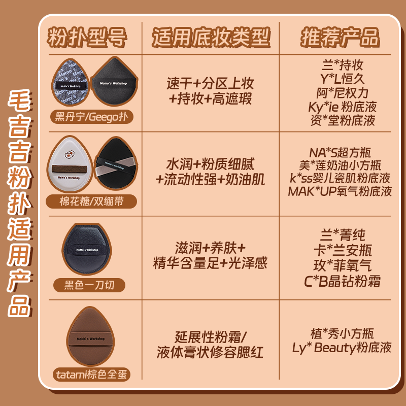 Maojiji Powder Puff Air Cushion Does Not Eat Powder Puff Wet and Dry Concealer Conformable Smear Air Cushion Powder Puff Official Authentic Product