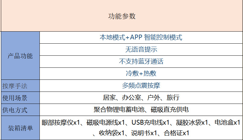 ckgo-y08规格参数2.png