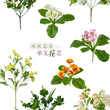 diy��ʾջ��ٻ����φ�֦��ˇ��Ŀ͏d�͏d�����b�Ʒ�[��
