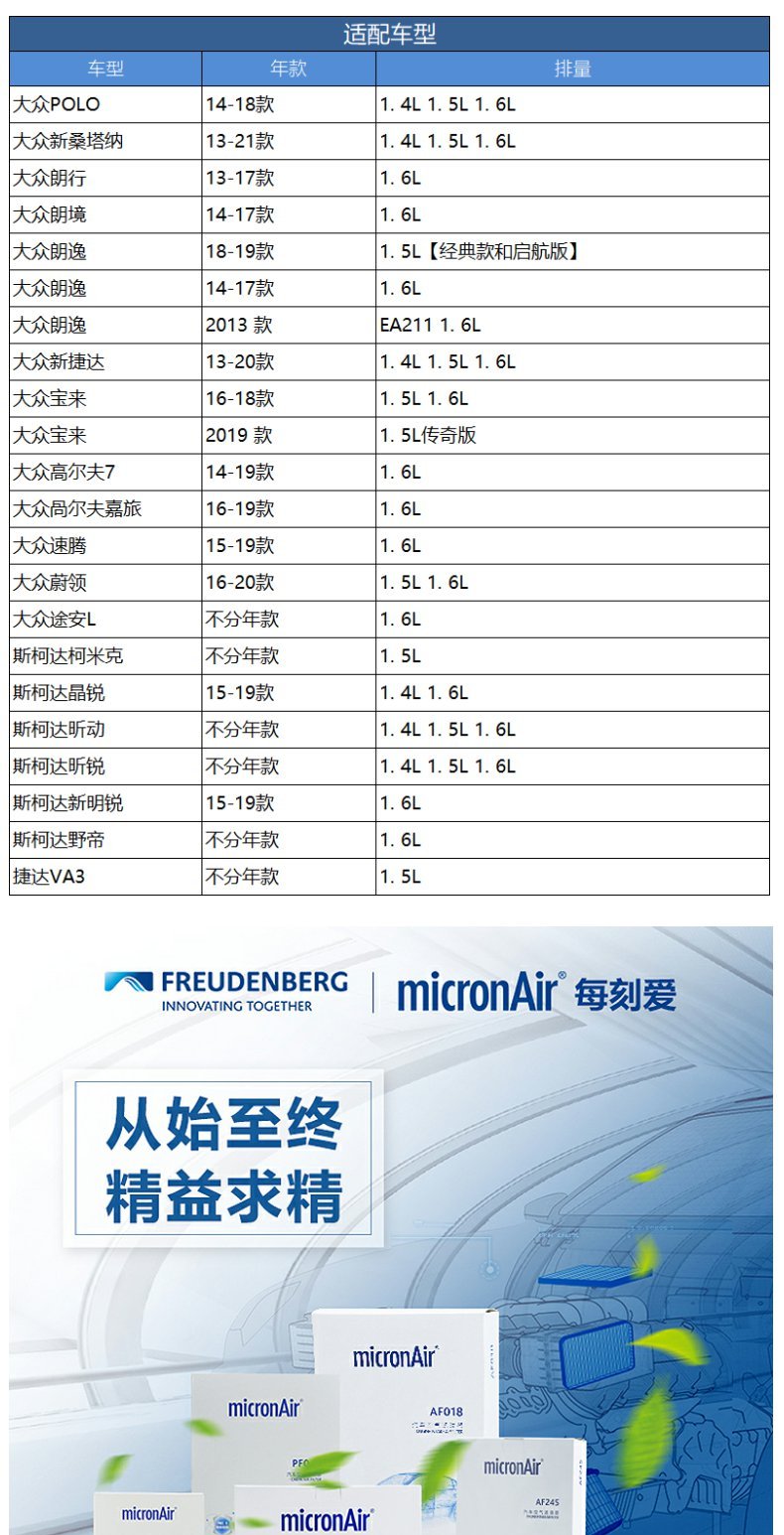 Freudenberg Air Filter Element Compatible with New Santana, Jetta, Lavida, Bora, Golf 7, Xintai, Octavia, Sagitar