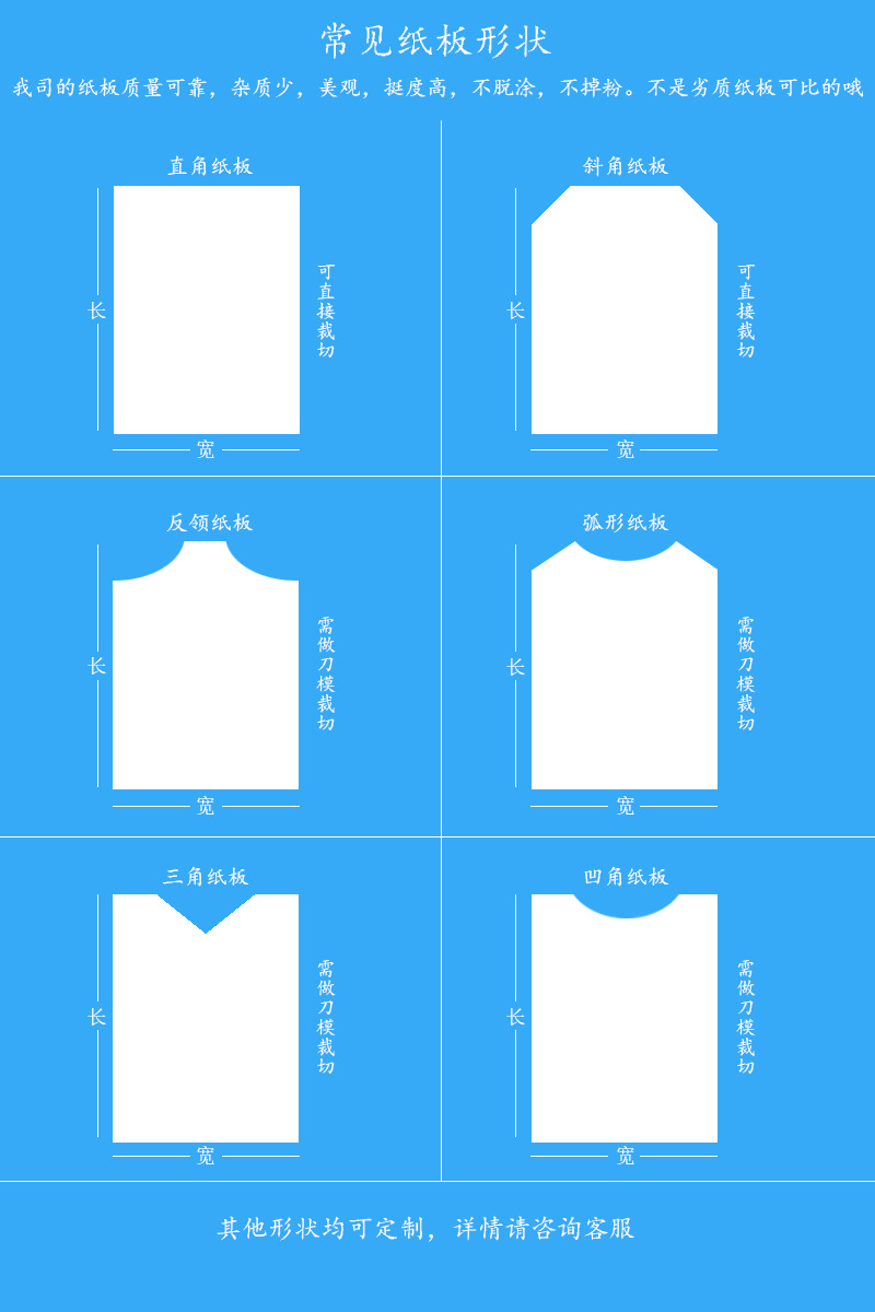 纸板形状示意.jpg