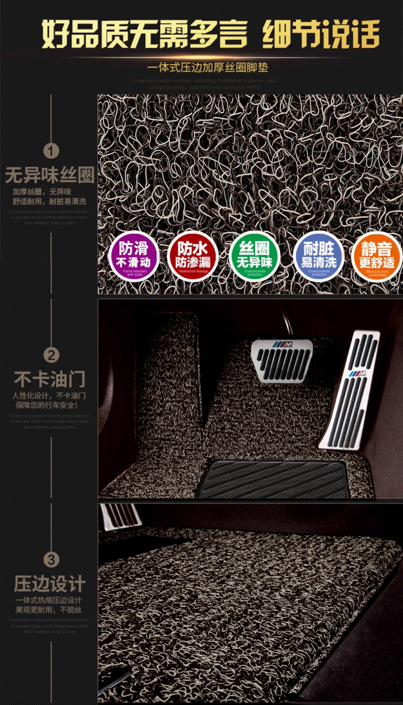Suitable for Tesla Model Y/3 Car Wire Loop Floor Mats, Special Anti-Slip and Dirt-Resistant Custom Carpet Mats