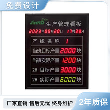 ܇�g���a������ӿ�����ˮ��LED�@ʾ��RS485ͨ��MODBUS RTU�f�h��