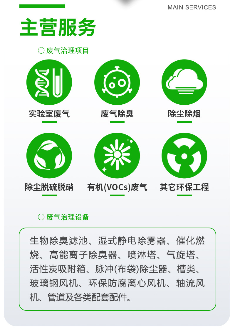 2023-废气处理A_02.jpg