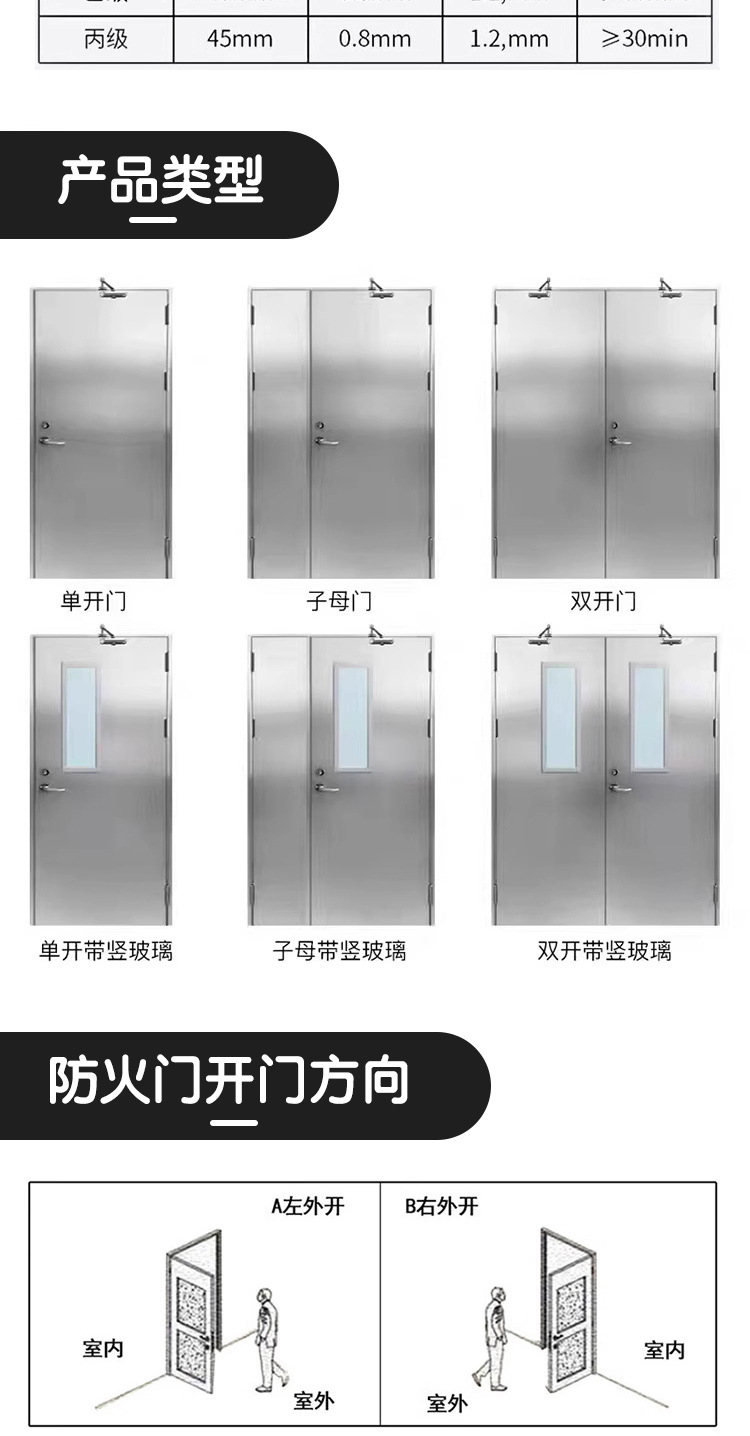 304不锈钢防火门