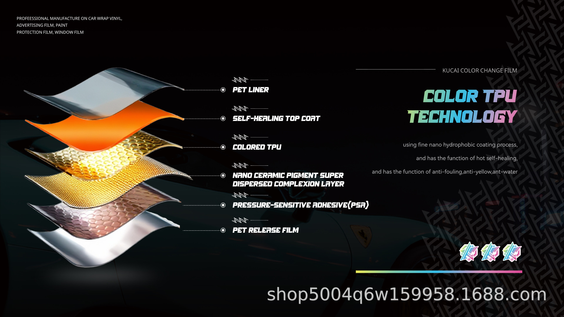 Kucai Pet Car Color Change Film Pet Color Change Film Camouflage Sticker Carbon Fiber Film Car Film Car Color Change Film