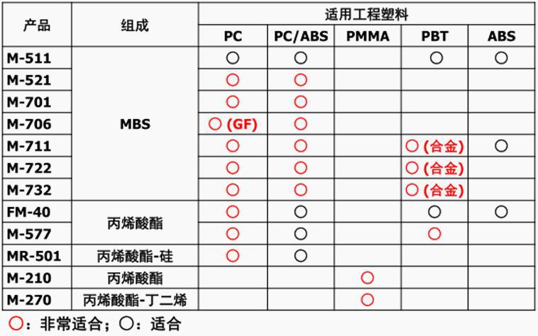 360截图20211213094431300