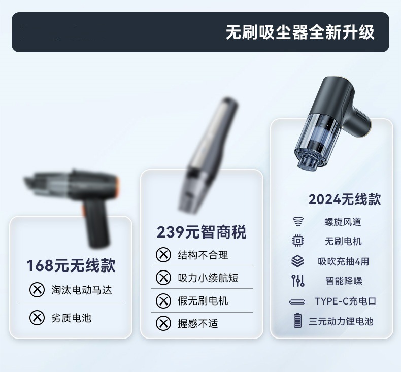 Car Vacuum Cleaner with Suction and Blowing Functions, Handheld, Portable, Small, Wireless, Super Powerful Suction, Car Vacuum Cleaner