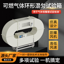 ߵLٿȼwhλԇ乤̘IÚw̽yzyb