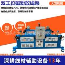 �p��λ�ŷ۷ž���630���p�^�o�Sʽ�����;��C�D���C�����o�C�O��