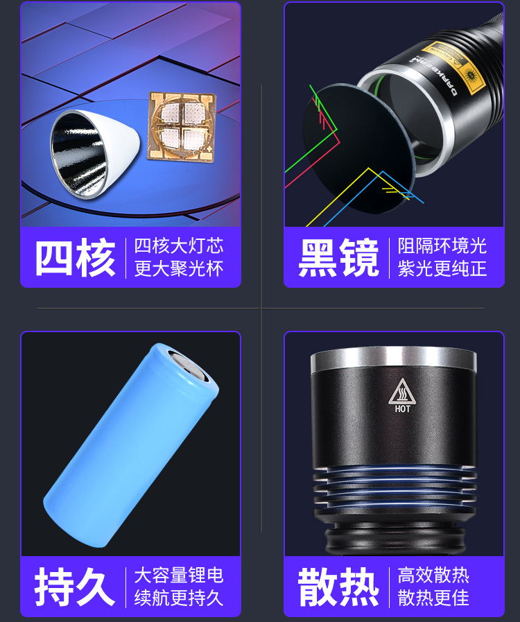 UV Black Mirror purple light identification tobacco and alcohol 365nm according to Jade Jade fluorescence detection strong light ultraviolet flashlight