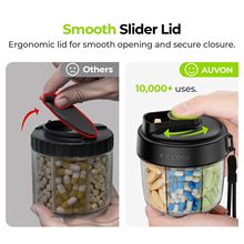 CNC注塑加工亚马逊爆款跨境一周7天7格药盒大容量便捷食品级塑料