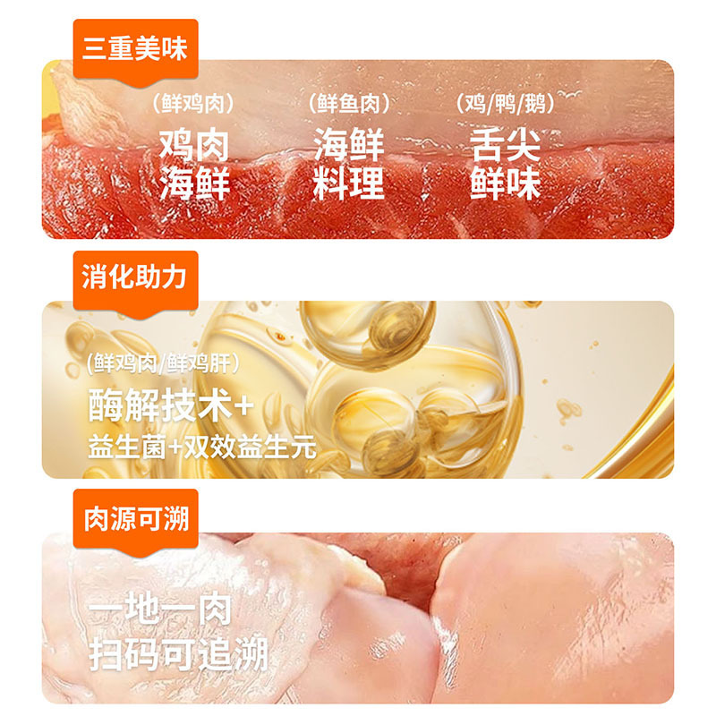 笑顔ペット キャットフード 定価 主食 子猫用 生肉配合 穀物不使用 低アレルギー性 高品質 フルステージ 大袋 キャットフード|undefined