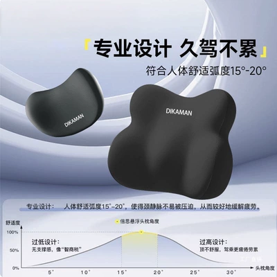 Waist support — Lumbar Protection, Long Driving Use