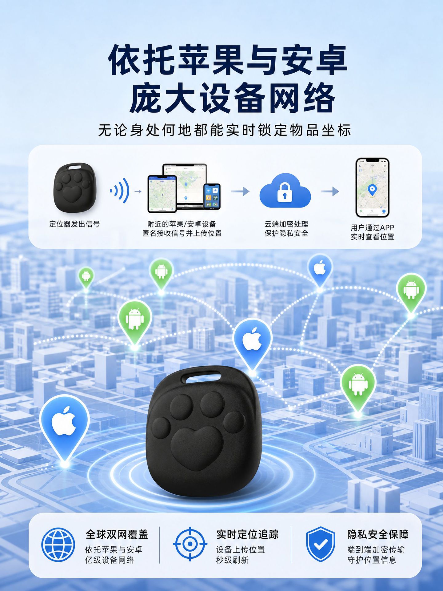 Smart Anti-Loss Tracker Dual System Compatible with Apple and Google Find My Locator Key Bag Luggage Anti-Loss Tracking Device