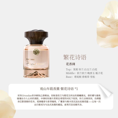 Kejingwei Guanshan Car Perfume 2026 New Model Car Interior Fragrance for Car and Home Dual Use Long-Lasting Scent to Eliminate Odors (Perfplant seat) - floral-poetry-original-name-chanel-no-5