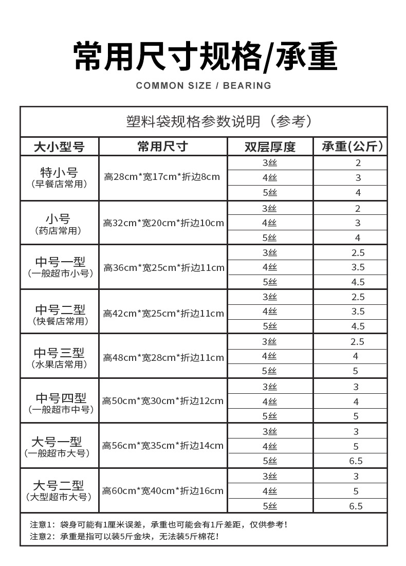 背心袋定制 超市背心购物袋水果外卖包装袋手提透明塑料袋LOGO定详情4