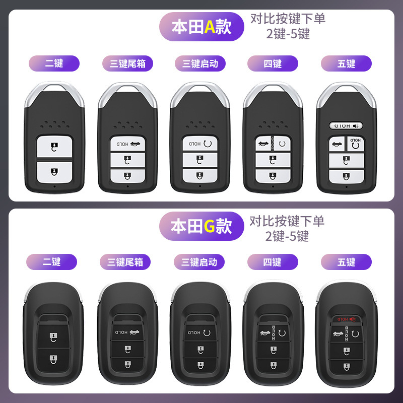 ホンダのキーカバーを適用します。|undefined