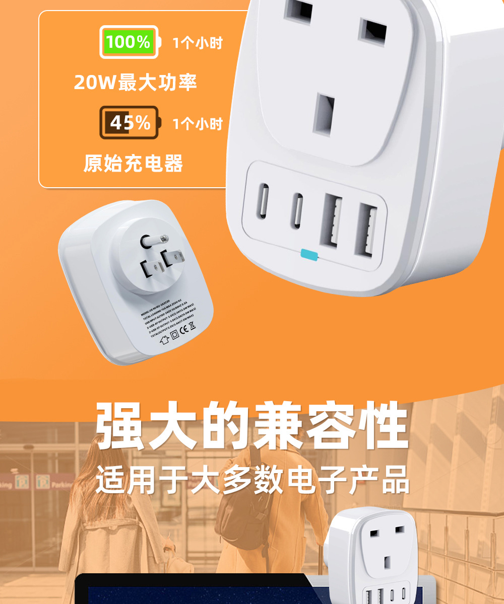 英规