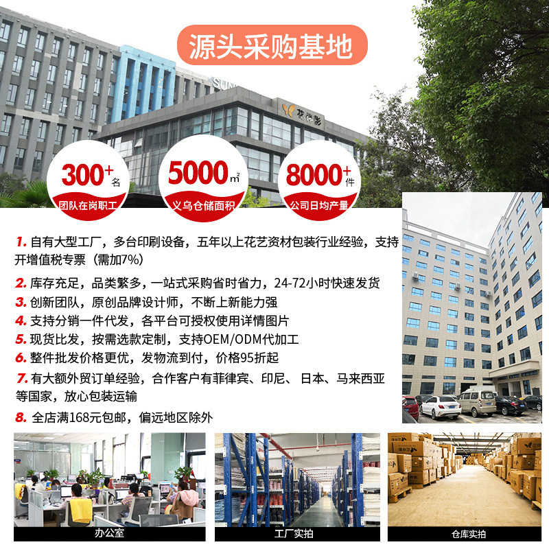 Oferta especial papel de pera de punto redondo grande Papel de pera de estilo coreano papel de envoltura de flores ramo de flores forro plisado floristería floral