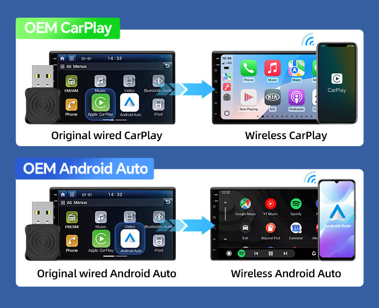 Cross-Border Carlinkit Original Car Wired to Wireless Carplay Two-In-One Interconnection Android Auto Box