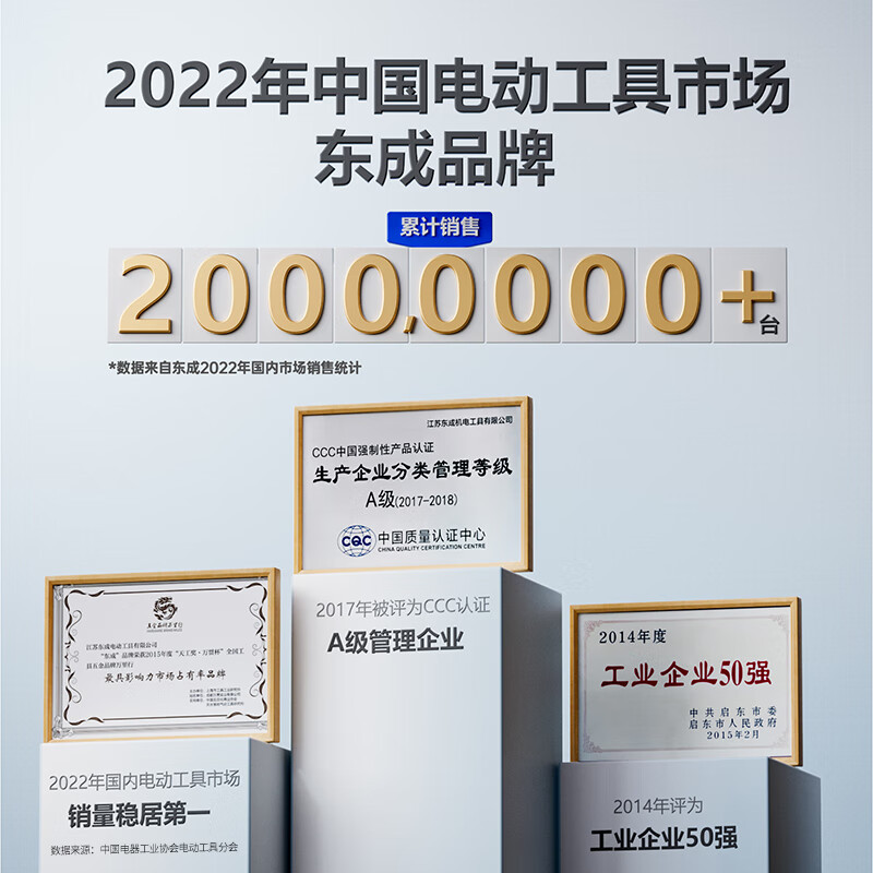 Dongcheng 20V martillo eléctrico de carga sin escobillas WCKIT10B taladro de impacto taladro eléctrico picador de litio molino angular