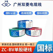 ZC-BV1.5/2.5/4ƽ���V����|�S�p����ȼ���˼��b�ι��~о��о늾�