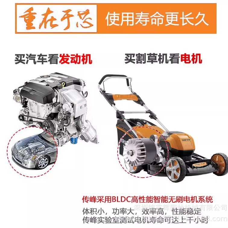 热销传峰58V手推式割草机充电式草坪机大功率家用电动专业除草剪