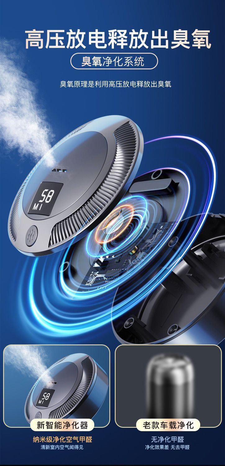 Car Air Purifier Ozone Sterilization Negative Ion Deodorizer