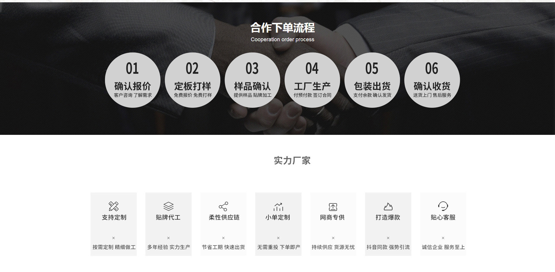 下单流程