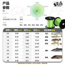 l·ҧձMygkPE8~឴ើE18