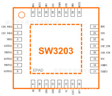 智融SW3203系列同步升降压车充方案IC 支持 I2C的升降压车充芯片