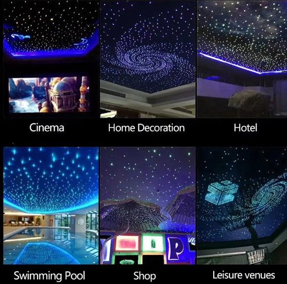 Car Ceiling Modification with Meteor and Starry Sky Fiber Optic Lights, Remote Control, Mobile App Control, Voice Control, Starry Sky Ceiling