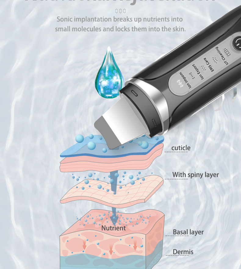 Ultrasonic Skin Scrubber