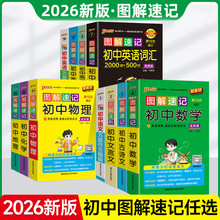 2026版绿卡图解速记初中语文数学英语物理化学小四门基础知识大全
