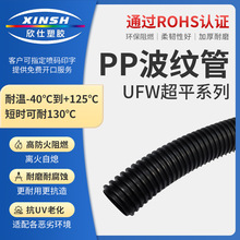 UFW�ͽ^����ȼ����PP���y��ܛ�ܿ�Ť���Ӻ���ĥ���gܛ�����o�׹�