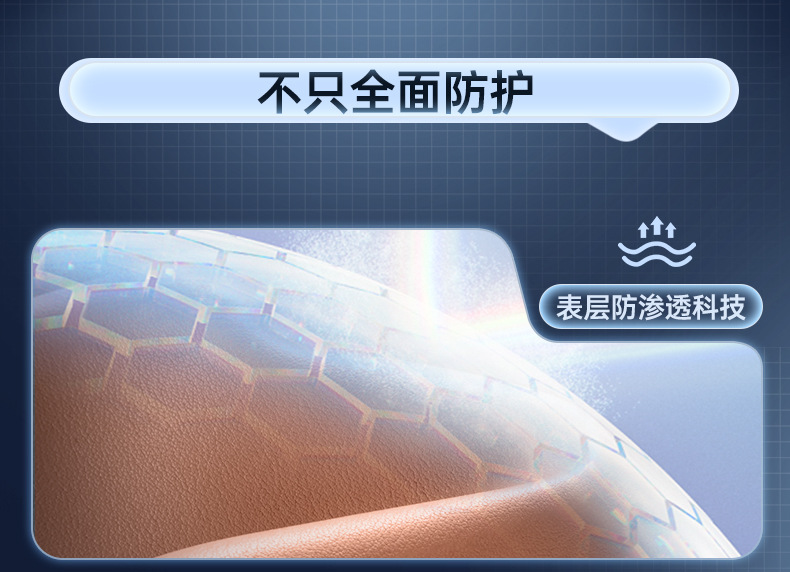 Suitable for Ideal I6 Trunk Mat, Car Anti-Dirt Mat, Modified Accessories, Full Surround Trunk Mat