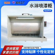 ˮ��������̨�h�����m���ጣ�������^�V���P�ˮʽ��ĥˮ���C