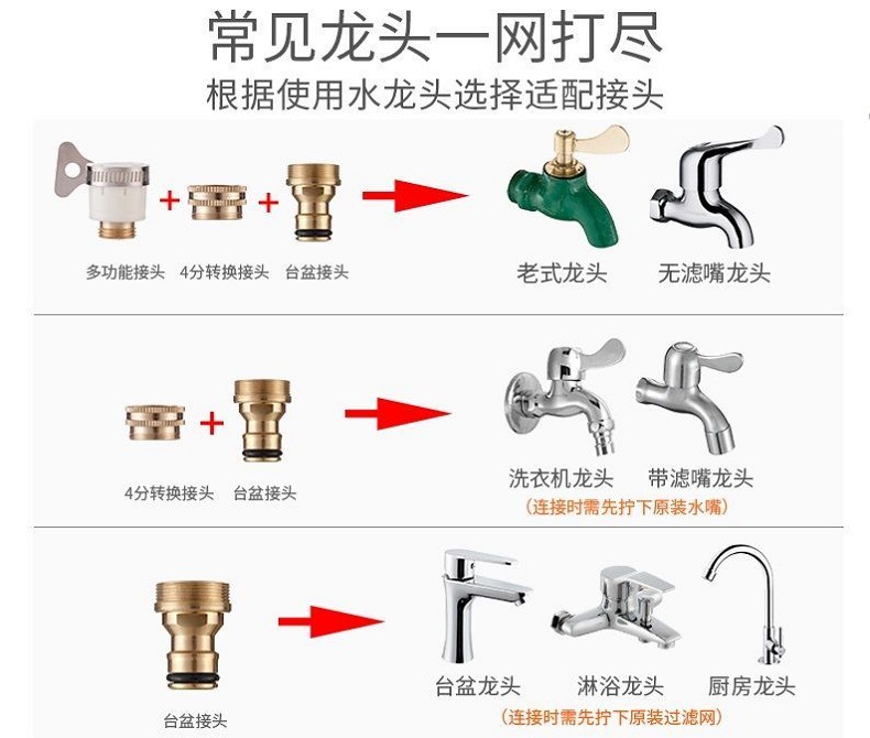 Directly supplied by the manufacturer, thickened and reinforced explosion-proof water hose for home use, car washing water gun, vegetable watering and cleaning tool, spray gun connector