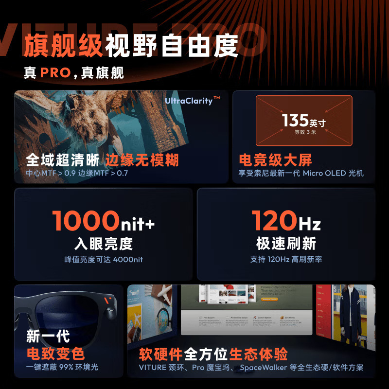 VITURE Pro フラッグシップ XR/AR メガネ 1000nits の目の明るさは 120Hz のハイブラシをサポートします|undefined